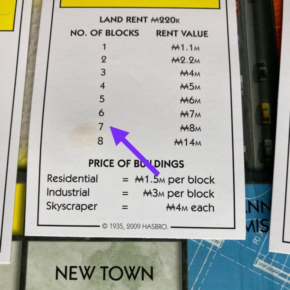 2009 Monopoly City 3D Buildings Edition Board Game - Picture 5 of 14